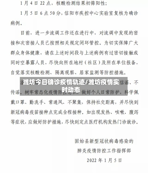 潍坊今日确诊疫情轨迹/潍坊疫情实时动态