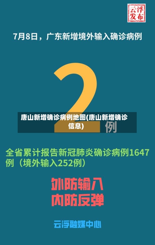 唐山新增确诊病例地图(唐山新增确诊信息)