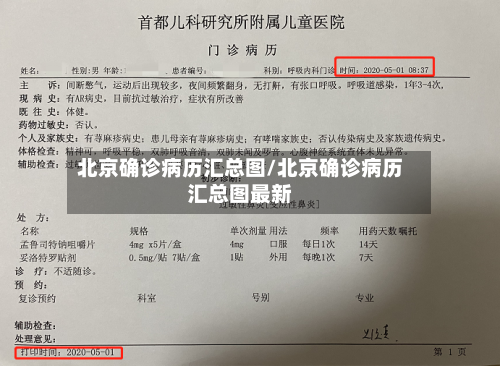北京确诊病历汇总图/北京确诊病历汇总图最新