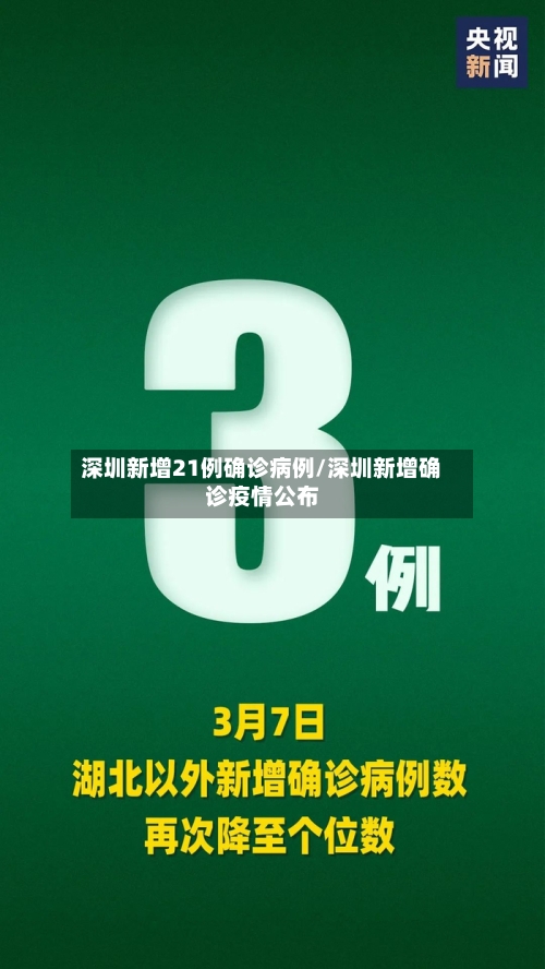 深圳新增21例确诊病例/深圳新增确诊疫情公布