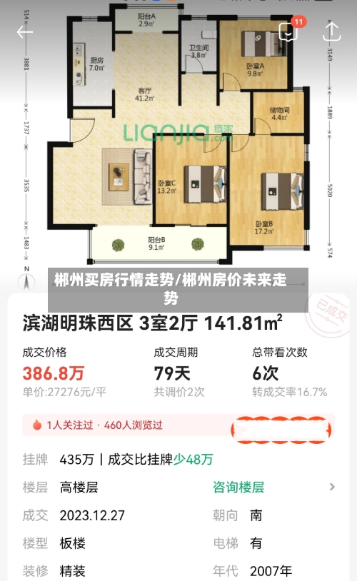 郴州买房行情走势/郴州房价未来走势