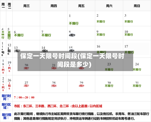 保定一天限号时间段(保定一天限号时间段是多少)