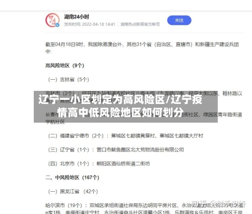 辽宁一小区划定为高风险区/辽宁疫情高中低风险地区如何划分