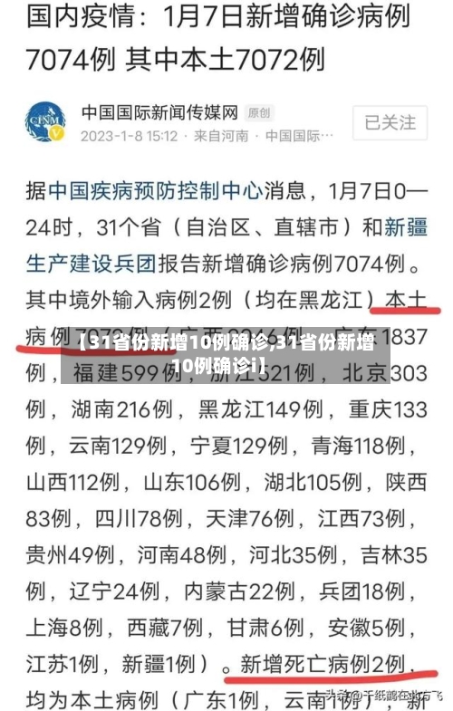 【31省份新增10例确诊,31省份新增10例确诊i】