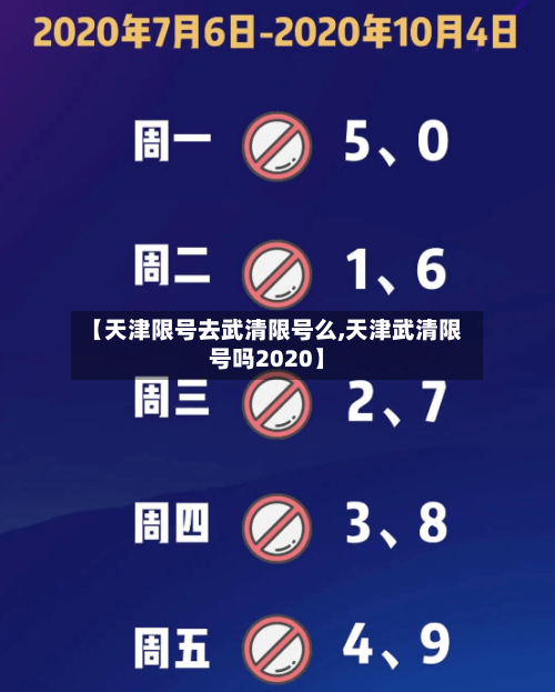 【天津限号去武清限号么,天津武清限号吗2020】
