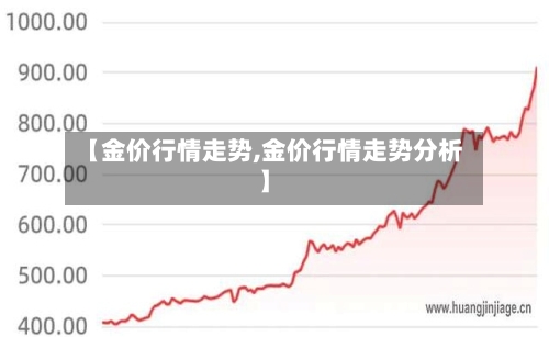 【金价行情走势,金价行情走势分析】
