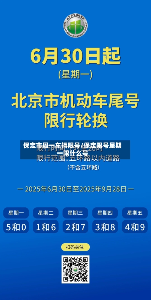 保定市周一车辆限号/保定限号星期一限什么号
