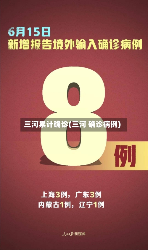 三河累计确诊(三河 确诊病例)