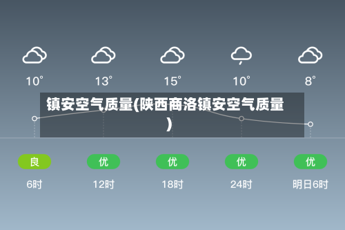 镇安空气质量(陕西商洛镇安空气质量)