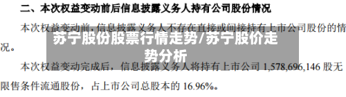 苏宁股份股票行情走势/苏宁股价走势分析