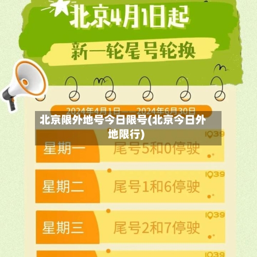 北京限外地号今日限号(北京今日外地限行)