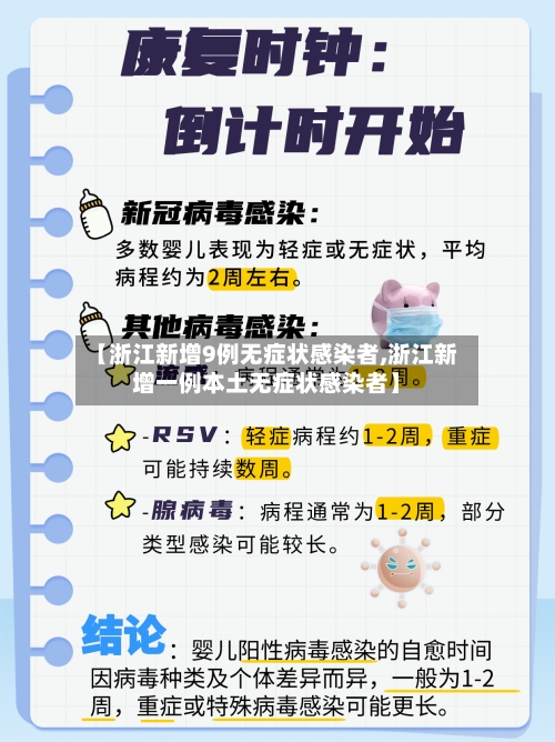 【浙江新增9例无症状感染者,浙江新增一例本土无症状感染者】