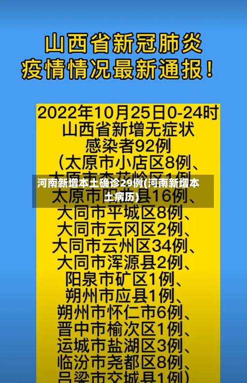 河南新增本土确诊29例(河南新增本土病历)