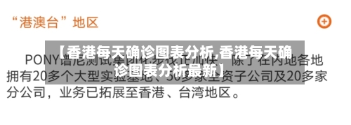 【香港每天确诊图表分析,香港每天确诊图表分析最新】