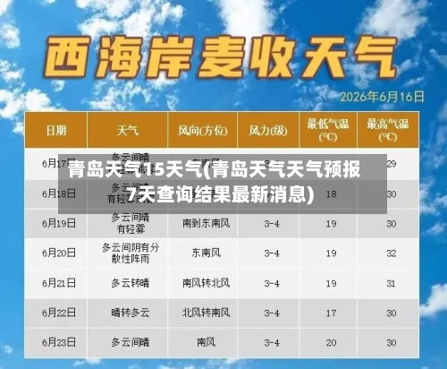 青岛天气15天气(青岛天气天气预报7天查询结果最新消息)