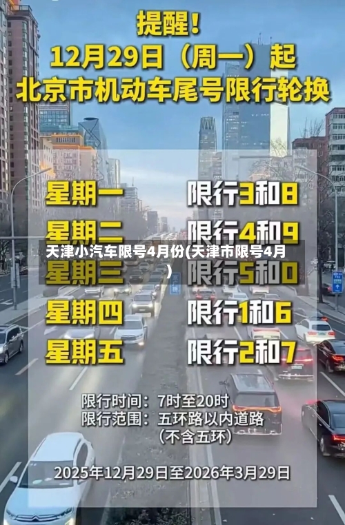 天津小汽车限号4月份(天津市限号4月)
