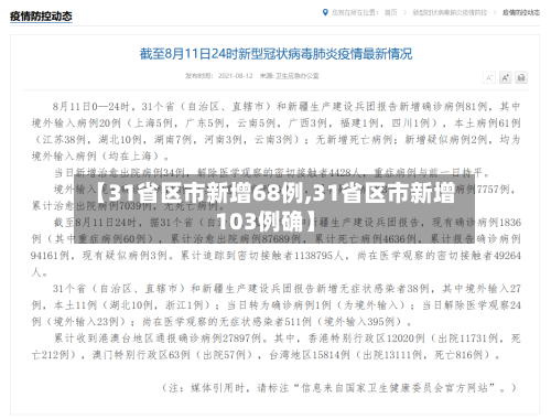 【31省区市新增68例,31省区市新增103例确】