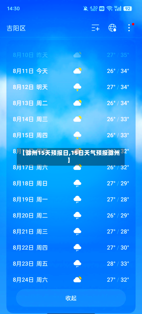 【滁州15天预报日,15日天气预报滁州】