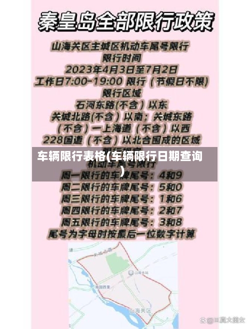 车辆限行表格(车辆限行日期查询)