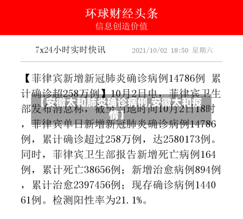 【安徽太和肺炎确诊病例,安徽太和疫情】