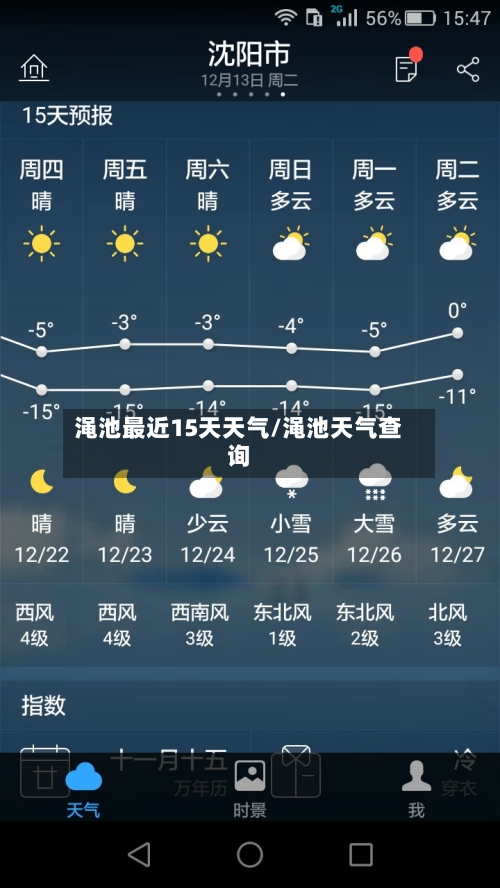 渑池最近15天天气/渑池天气查询