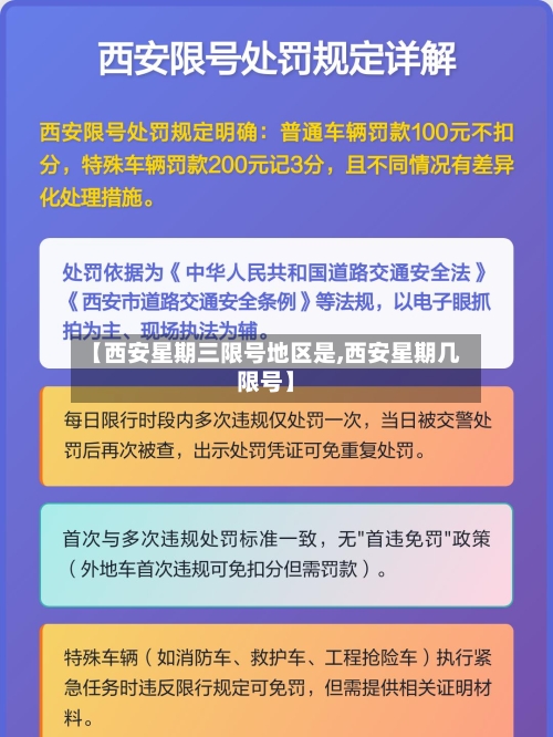 【西安星期三限号地区是,西安星期几限号】