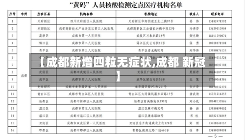 【成都新增四粒无症状,成都 新冠】
