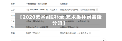 【2020艺术a段补录,艺术类补录会降分吗】