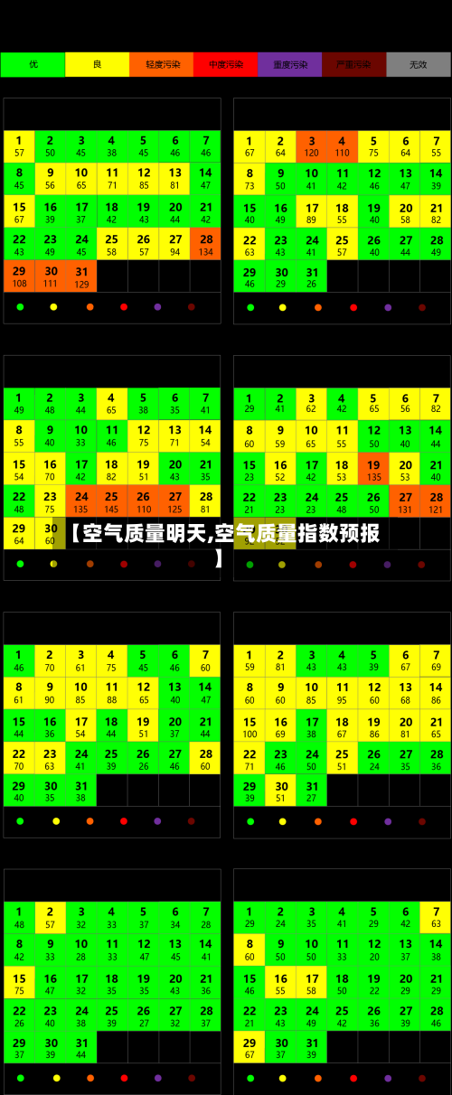 【空气质量明天,空气质量指数预报】