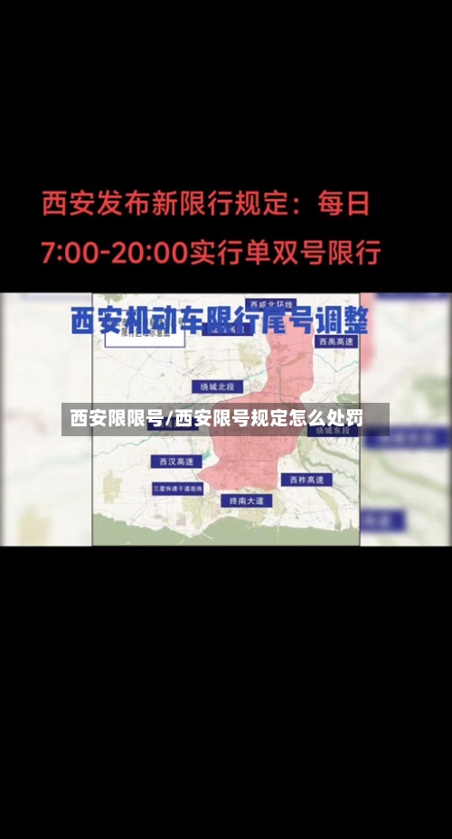 西安限限号/西安限号规定怎么处罚