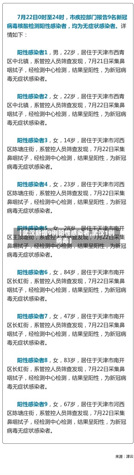 【武汉新增9例阳性感染者,武汉1例病毒】