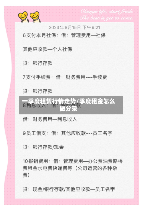 一季度租赁行情走势/季度租金怎么做分录