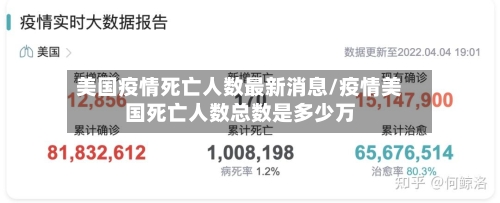美国疫情死亡人数最新消息/疫情美国死亡人数总数是多少万