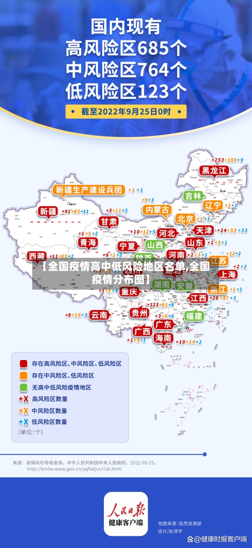 【全国疫情高中低风险地区名单,全国疫情分布图】
