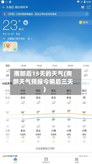 南部后15天的天气(南部天气预报今明后三天)