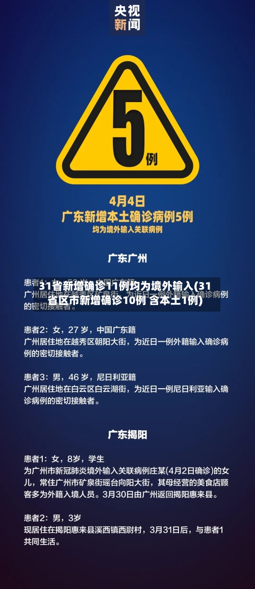 31省新增确诊11例均为境外输入(31省区市新增确诊10例 含本土1例)