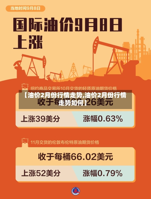 【油价2月份行情走势,油价2月份行情走势如何】