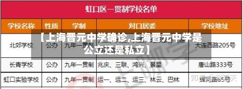 【上海晋元中学确诊,上海晋元中学是公立还是私立】