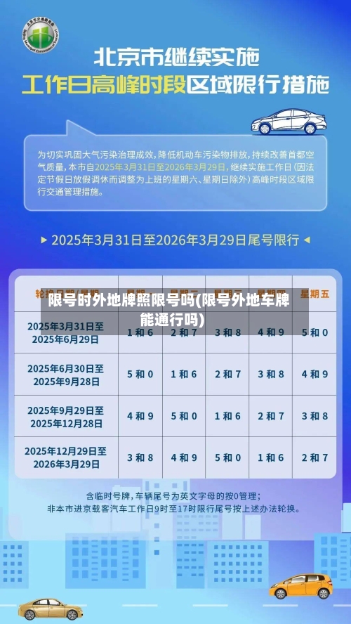 限号时外地牌照限号吗(限号外地车牌能通行吗)