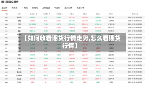 【如何收看期货行情走势,怎么看期货行情】