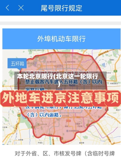 本轮北京限行(北京这一轮限行)