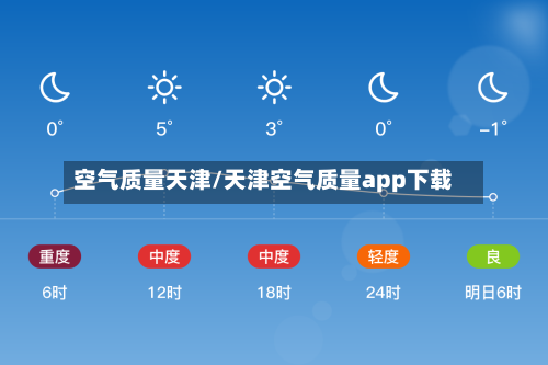 空气质量天津/天津空气质量app下载
