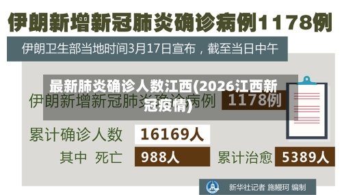 最新肺炎确诊人数江西(2026江西新冠疫情)