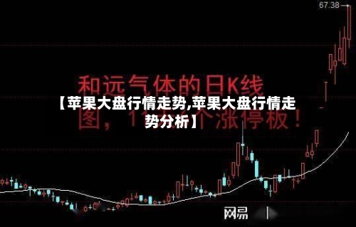 【苹果大盘行情走势,苹果大盘行情走势分析】