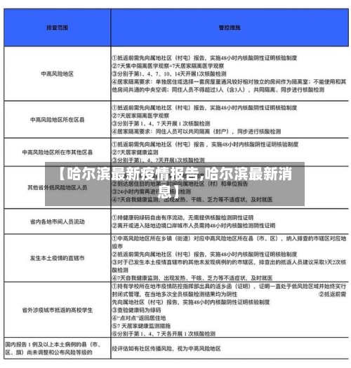 【哈尔滨最新疫情报告,哈尔滨最新消息】