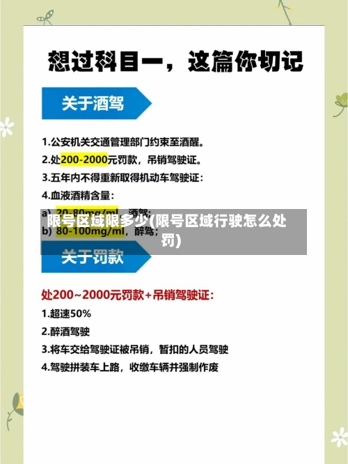 限号区域限多少(限号区域行驶怎么处罚)