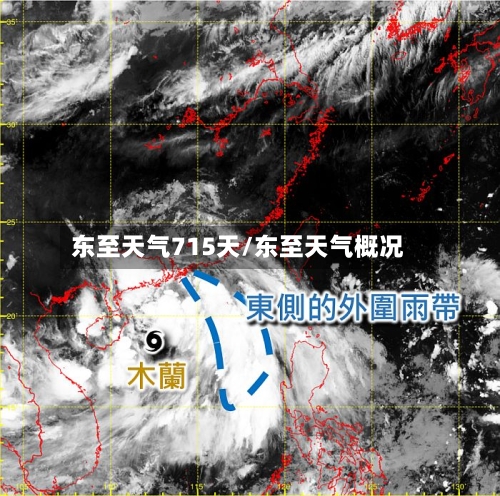 东至天气715天/东至天气概况