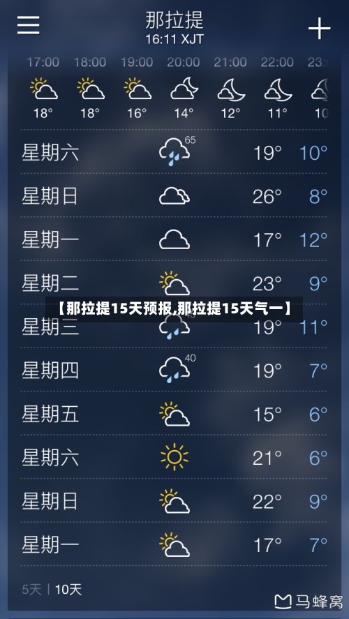 【那拉提15天预报,那拉提15天气一】