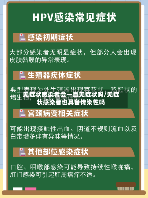 无症状感染者会一直无症状吗/无症状感染者也具备传染性吗