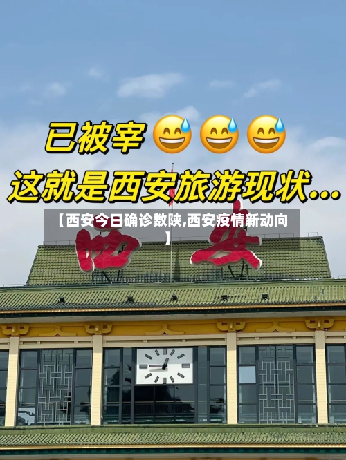 【西安今日确诊数陕,西安疫情新动向】